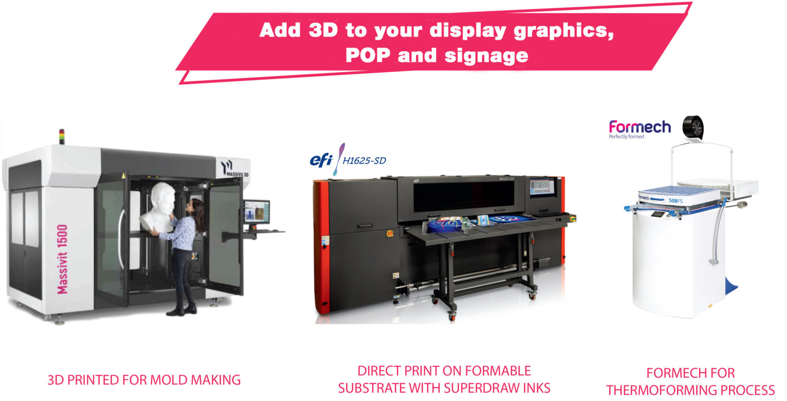 Give Life to Your POP Displays with Thermoforming Applications