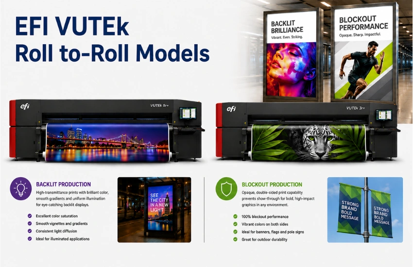 EFI VUTEk Roll-to-Roll Models