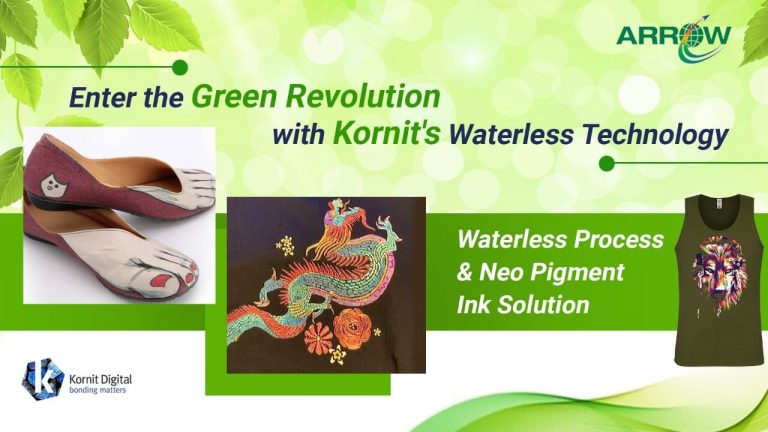 Enter the Green Revolution with Kornit’s Waterless Technology