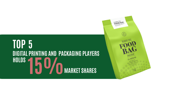 Market statistics-of-flexible-packaging