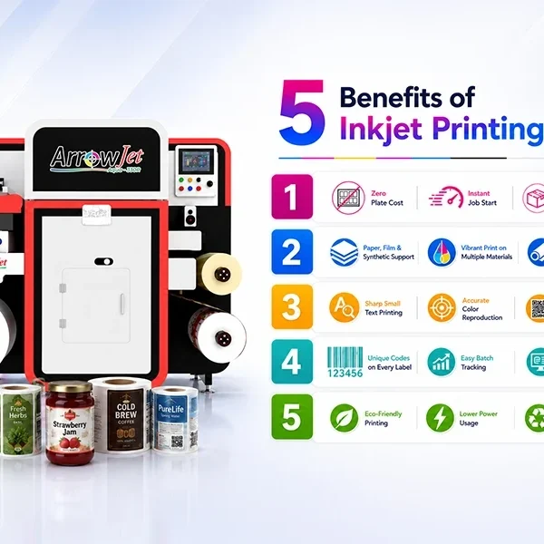 Graphic showing 5 benefits of inkjet printing with an ArrowJet label printing machine and printed packaging samples.