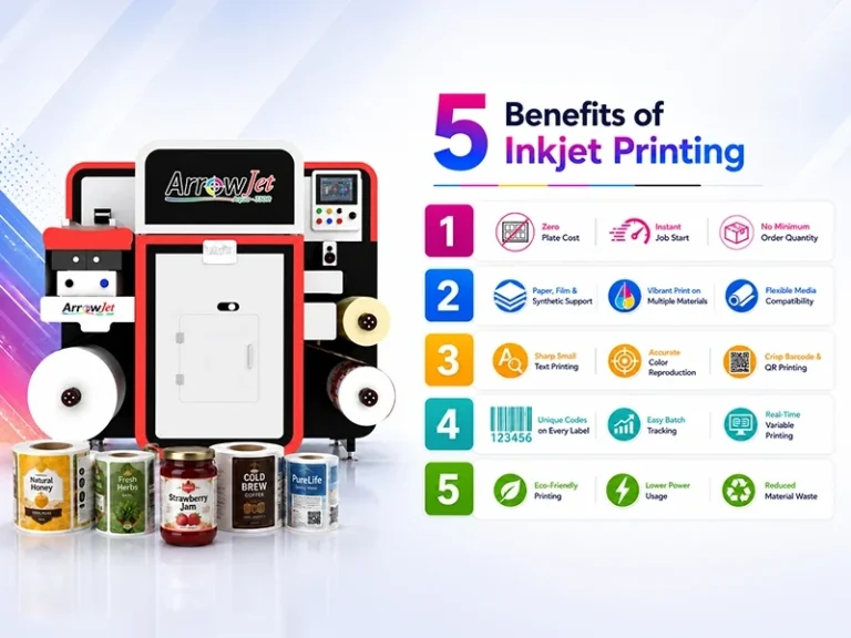 5 Benefits of Inkjet Printing for Label Manufacturers