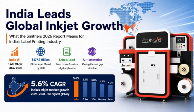 India Leads Global Inkjet Growth: What the Smithers 2026 Report Means for India’s Label Printing Industry
